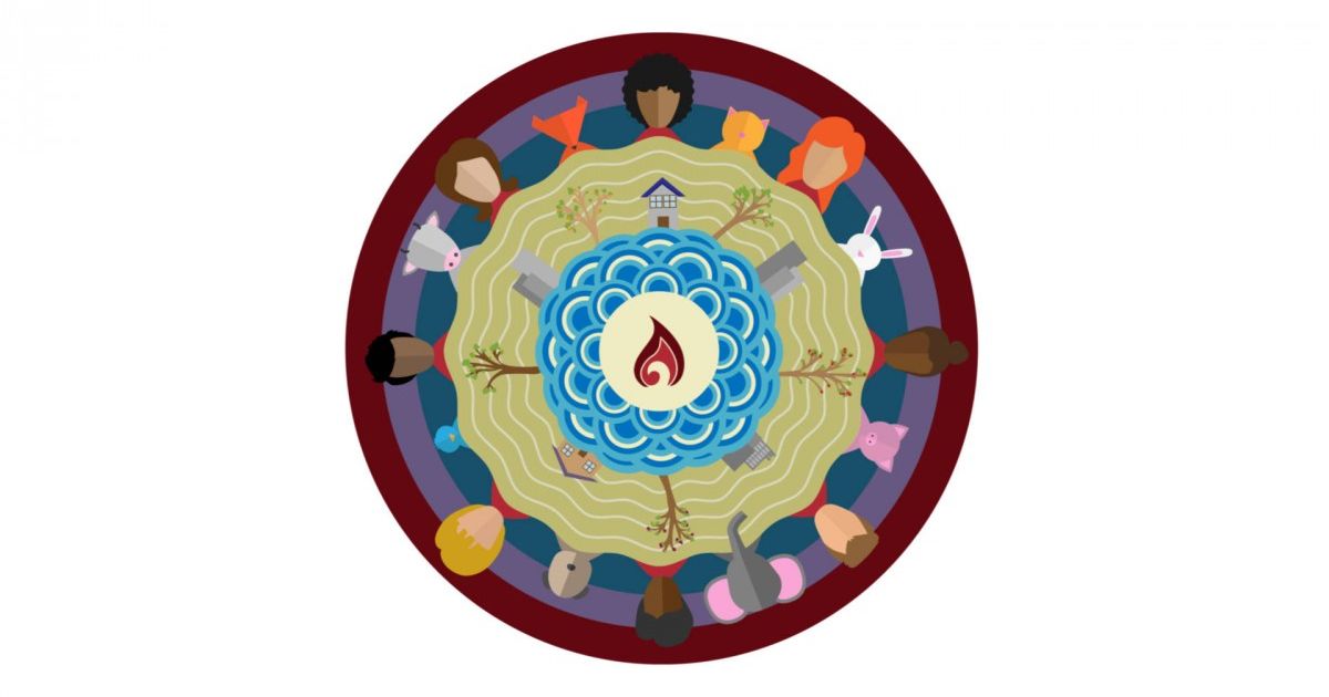 Reimagining Earth as a Beloved Community -by Aaron
