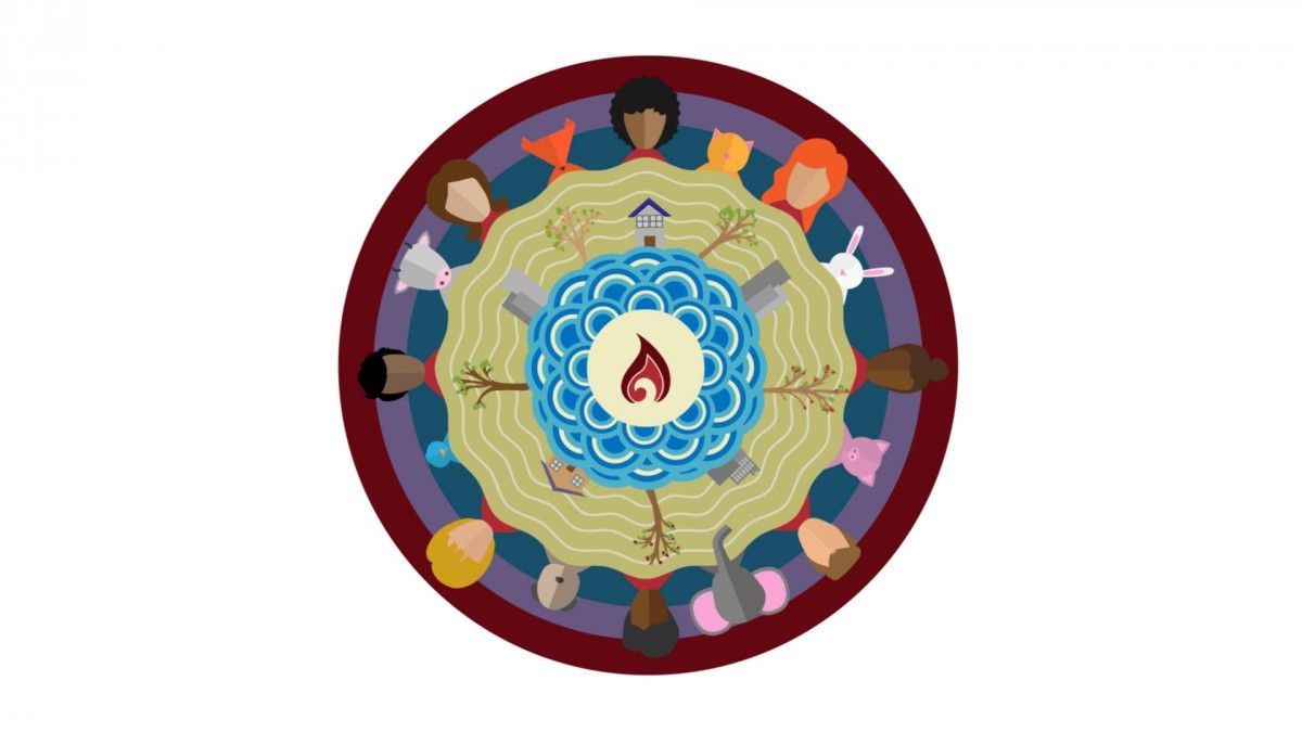Reimagining Earth as a Beloved Community -by Aaron