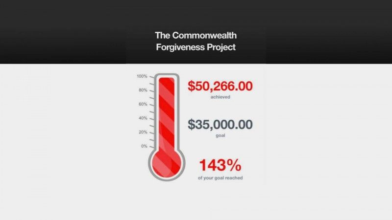 Medical Forgiveness Thank You!
